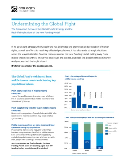 First page of PDF with filename: undermining-global-fight-20141201.pdf