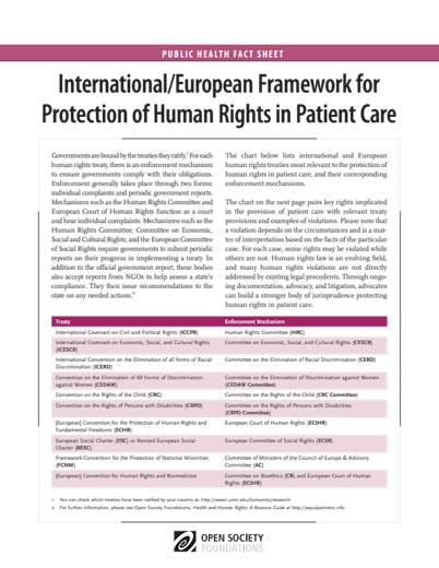 First page of PDF with filename: protection-human-rights-patient-care-fact-sheet-english-20121101.pdf