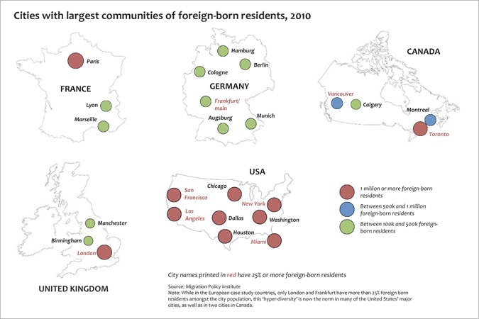 Infographic from Freedom in Diversity: Ten Lessons for Public Policy from Britain, Canada, France, Germany, and the United States. Research shows that 24 cities in the five countries studied now have more than 100,000 foreign-born residents, 14 of them more than 500,000, and 11 more than one million, while in 8 of them these residents form a quarter of the population or more. Infographic on communities foreign-born residents in various cities